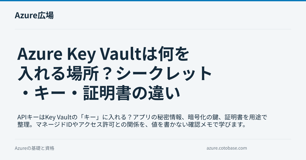 Azure Key Vaultは何を入れる場所？シークレット・キー・証明書の違いの記事タイトル画像