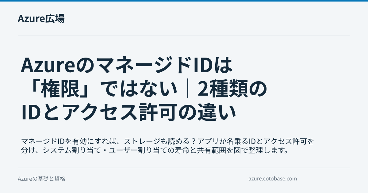 AzureのマネージドIDは「権限」ではない｜2種類のIDとアクセス許可の違いの記事タイトル画像