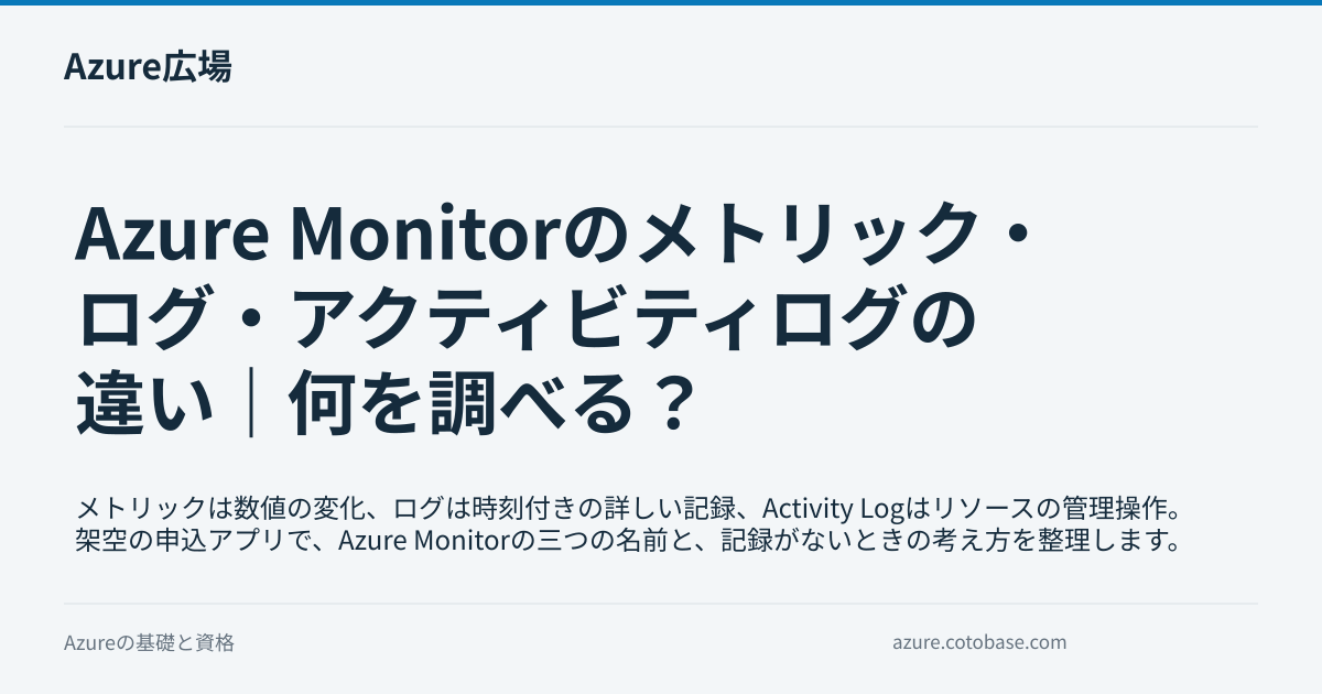 Azure Monitorのメトリック・ログ・アクティビティログの違い｜何を調べる？の記事タイトル画像