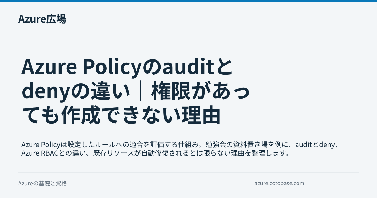 Azure Policyのauditとdenyの違い｜権限があっても作成できない理由の記事タイトル画像