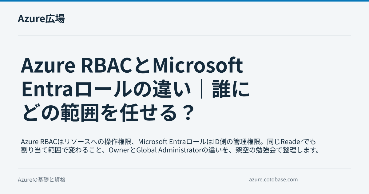 Azure RBACとMicrosoft Entraロールの違い｜誰にどの範囲を任せる？の記事タイトル画像