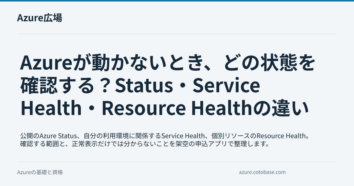 Azureが動かないとき、どの状態を確認する？Status・Service Health・Resource Healthの違いの記事タイトル画像