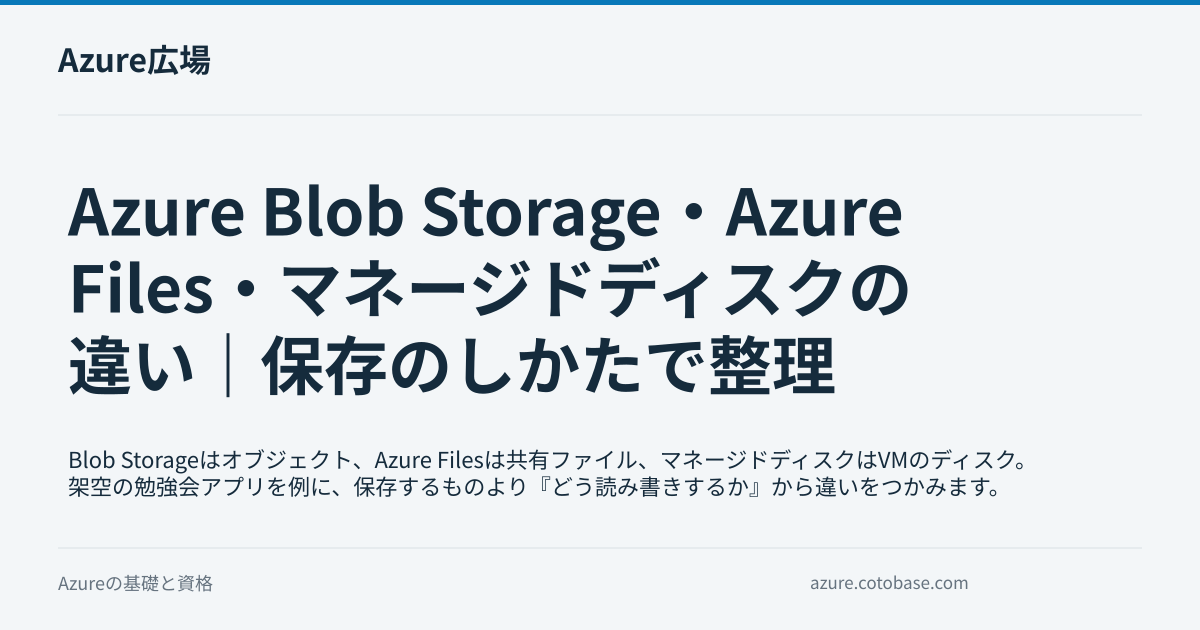 Azure Blob Storage・Azure Files・マネージドディスクの違い｜保存のしかたで整理の記事タイトル画像