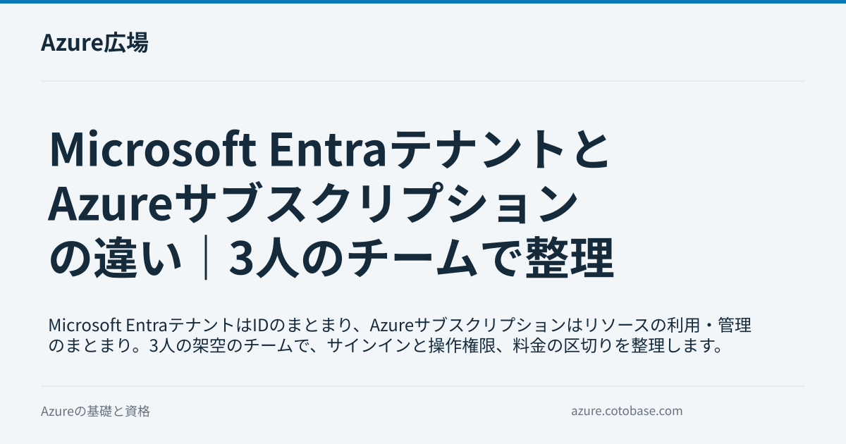 Microsoft EntraテナントとAzureサブスクリプションの違い｜3人のチームで整理の記事タイトル画像