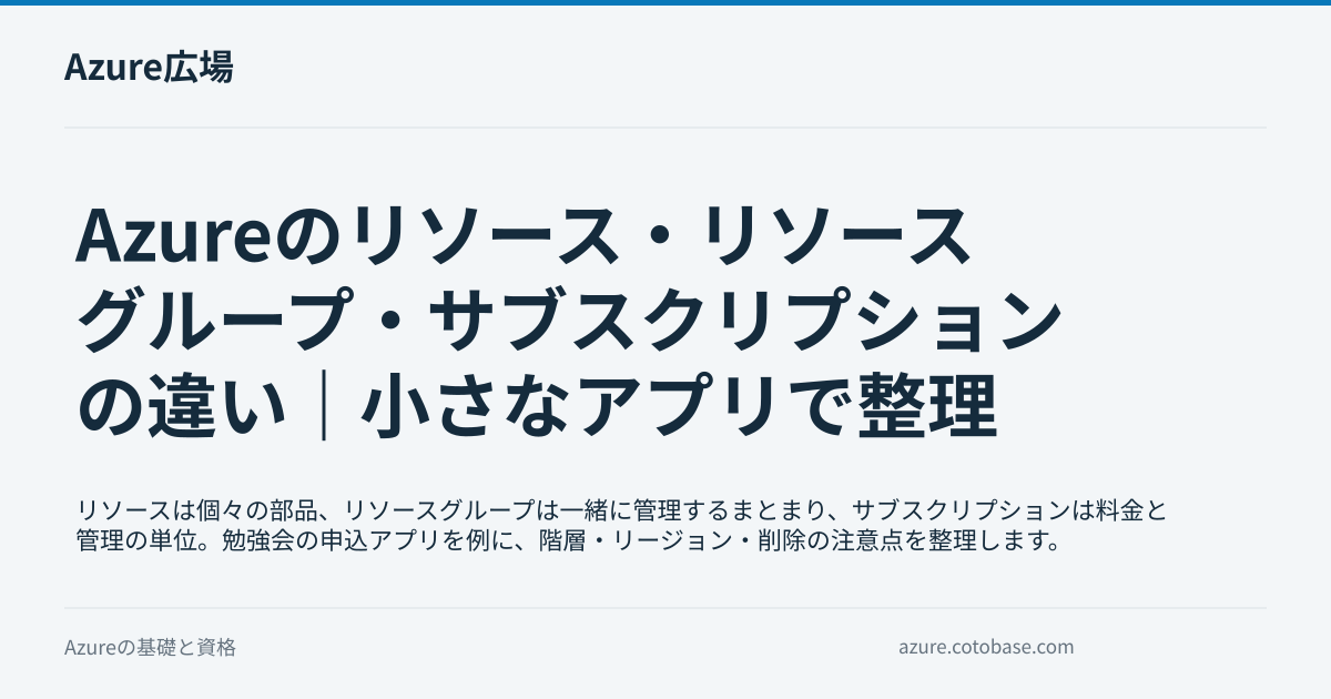 Azureのリソース・リソースグループ・サブスクリプションの違い｜小さなアプリで整理の記事タイトル画像